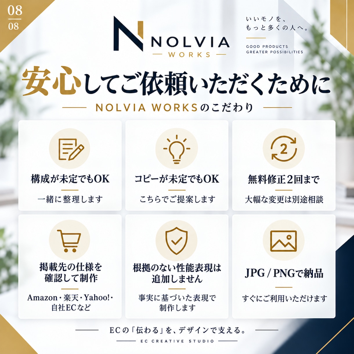EC商品画像7枚を丸ごと制作します 構成・コピーからまとめてお任せいただけます イメージ8