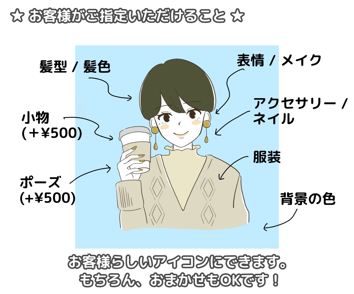 商用◎シンプルでおしゃれな大人可愛い絵を描きます ゆるすぎない絵柄でブログやSNSだけでなくビジネスにもOK イメージ3