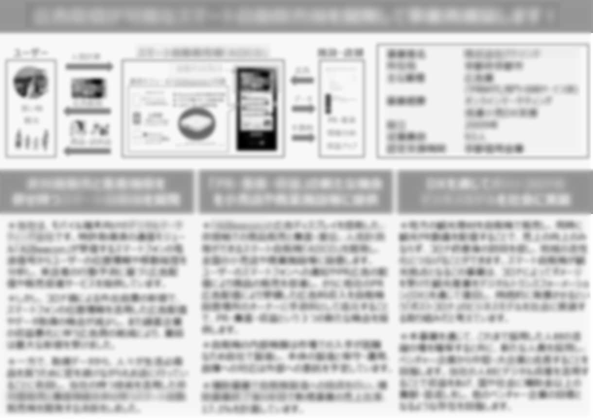 ボリュームある資料を1枚にまとめます まとめるのって大変だし面倒ですよね…その手間を省きます イメージ3