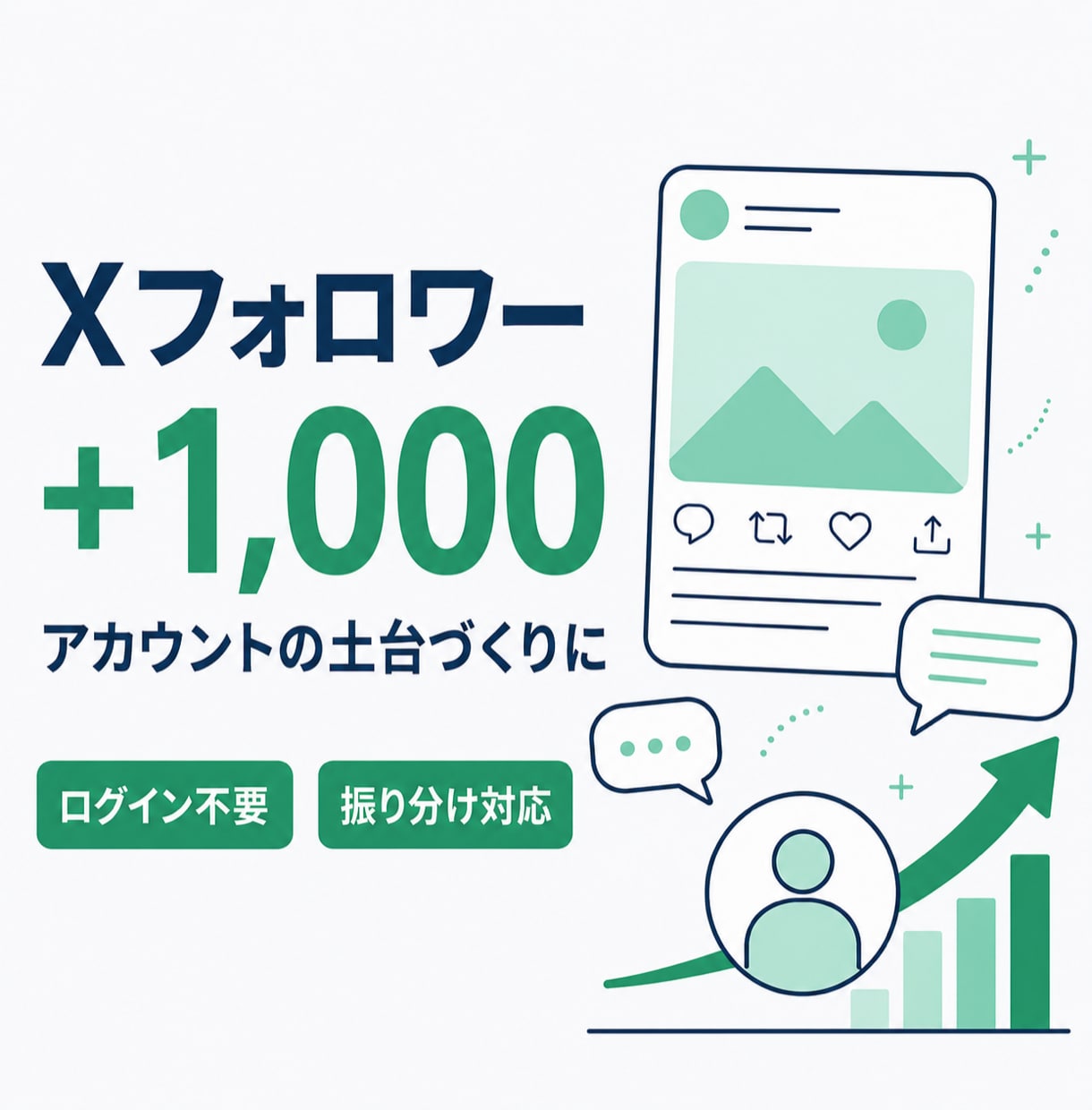 Xアカウント診断・改善提案書作成します プロが分析！Xアカウントの課題と改善策をレポートにまとめます イメージ1