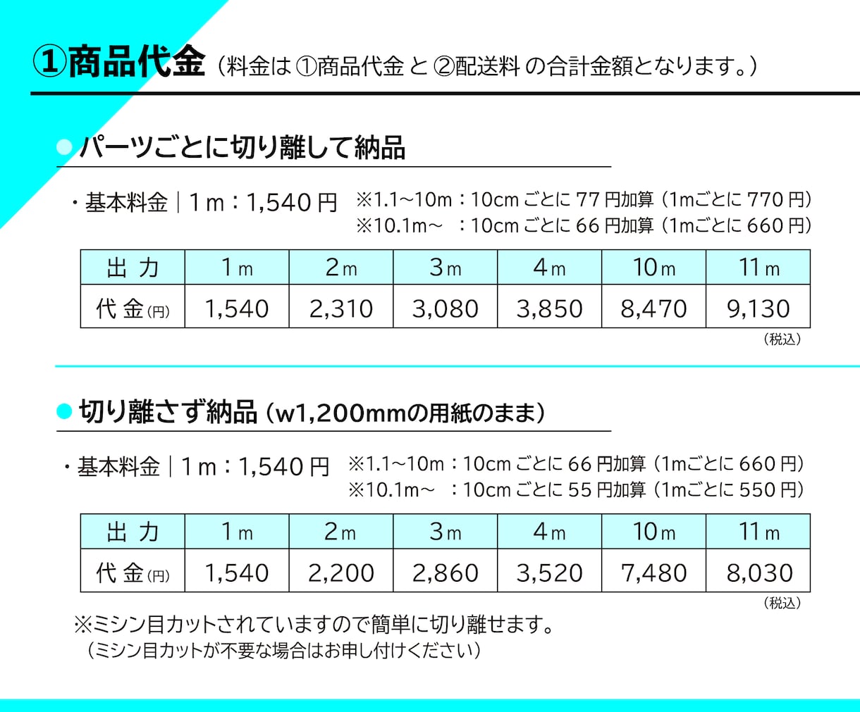 データを送るだけでパターン・型紙を出力いたします アパレルCAD・カッティングプロッタを使用した出力サービス イメージ3