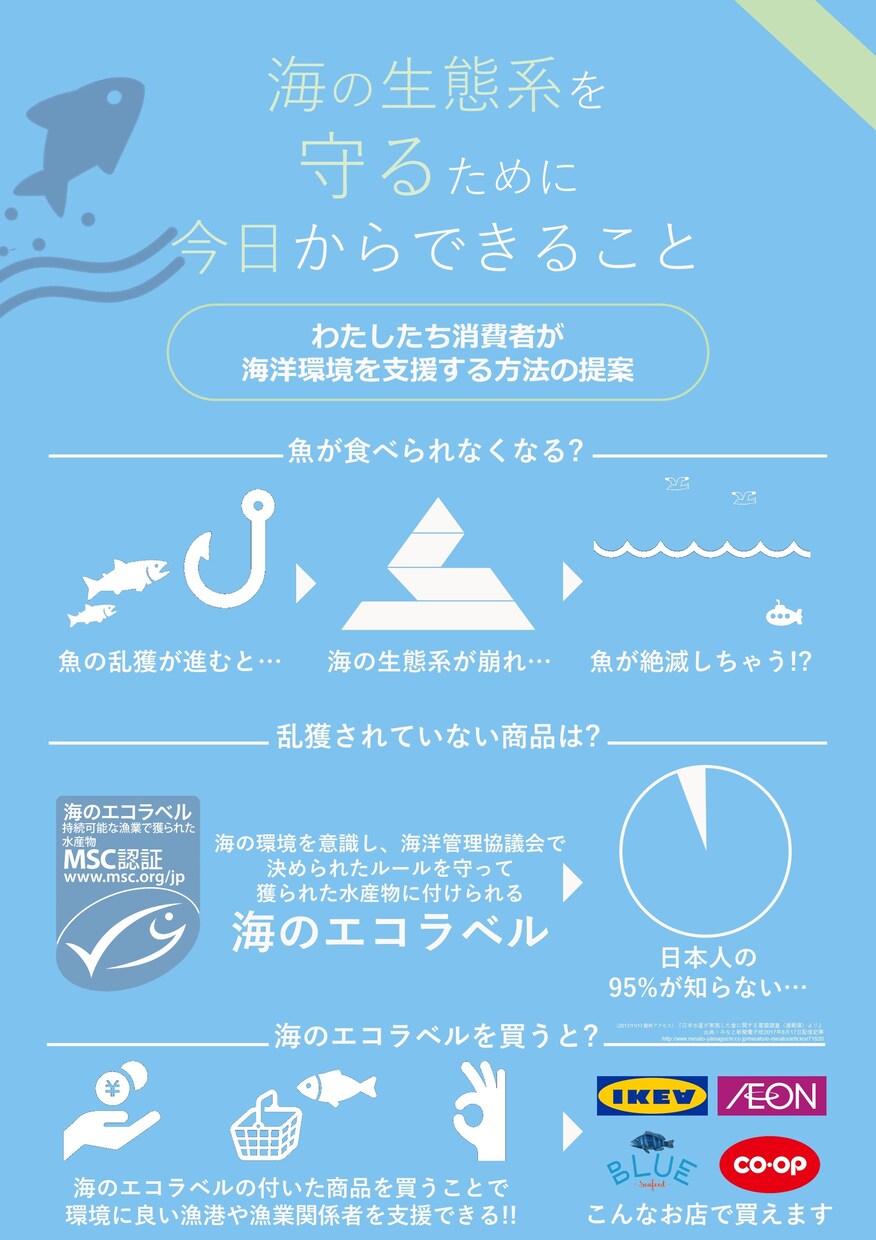 最短一日で パワーポイント資料 作ります "" 絶対に失敗しない パワポ資料作り "" 代行します! イメージ2