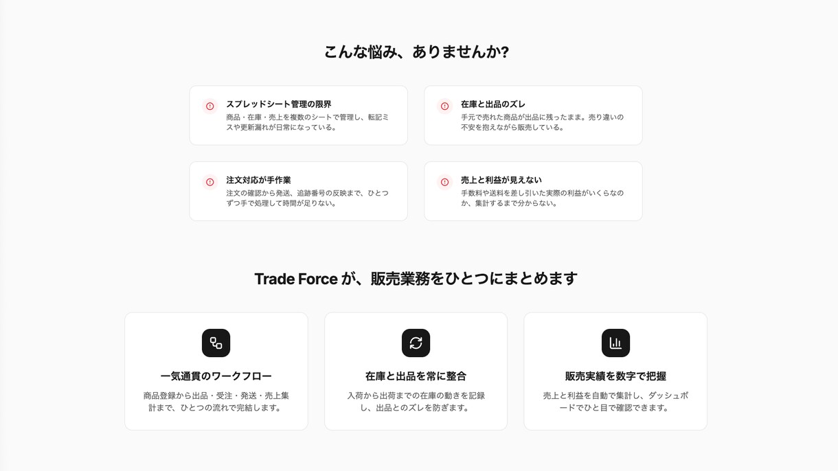 eBayセラー向け業務支援ツールを開発販売します 無在庫販売を支える在庫監視と注文管理、顧客対応も自動化！ イメージ2