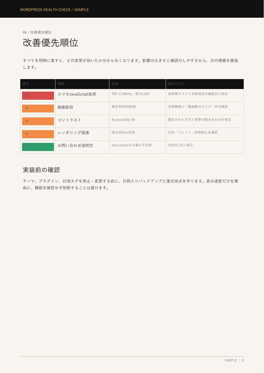 WordPressを公開情報で診断します 速度・スマホ・SEO・導線をPDFで見える化 イメージ3