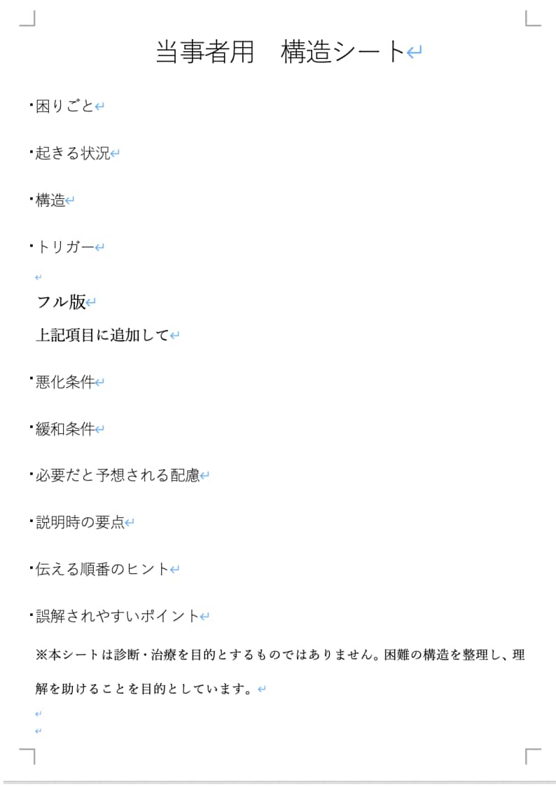 発達特性・生きづらさの困難を整理・構造翻訳します あなたの困難の「伝わらない」を「伝わりやすい」に！ イメージ3