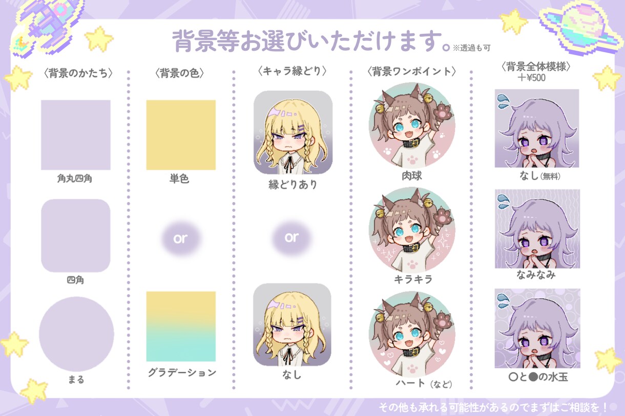 商用OK! 可愛いミニキャラドット絵 描きます お客様のご希望に寄り添って制作いたします！ イメージ3