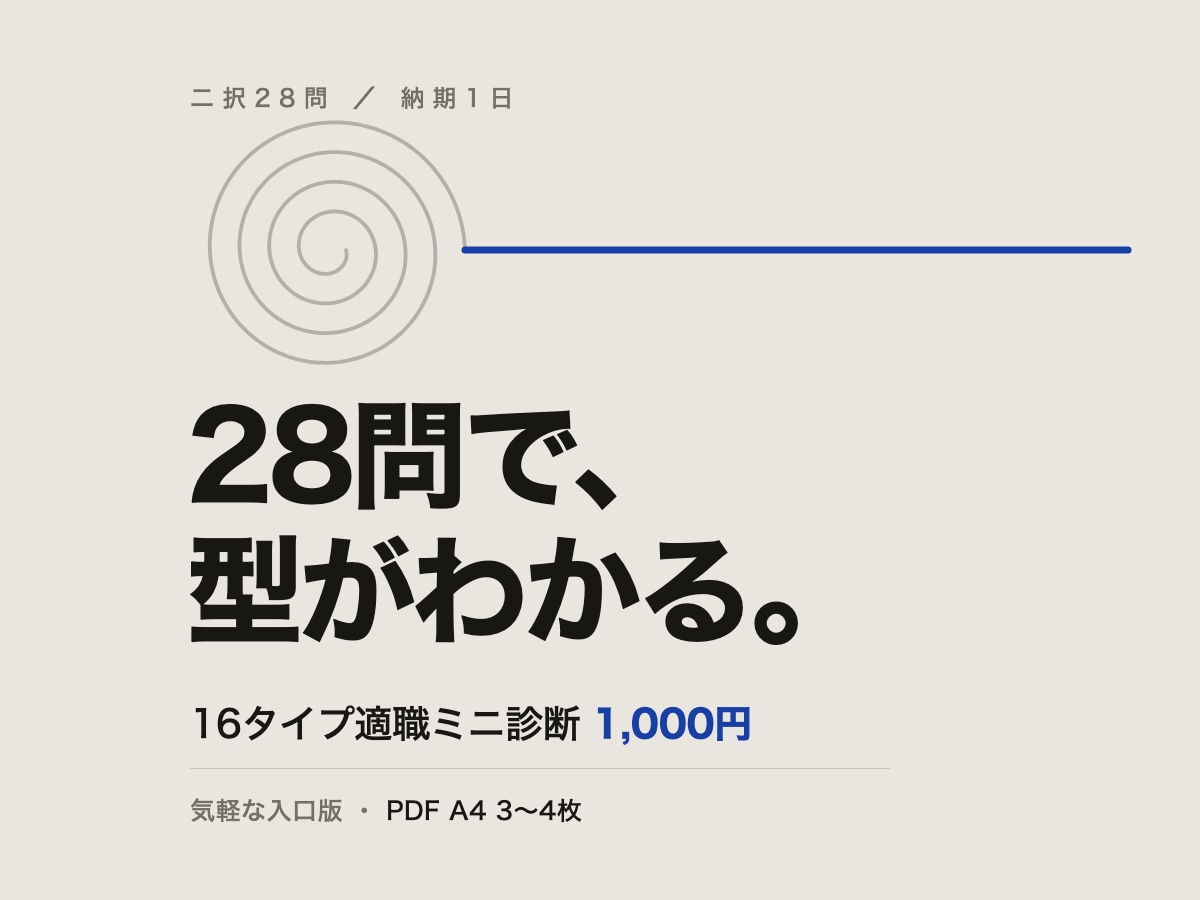 28問の適職診断で16タイプを判定します 納期1日・A4数枚のPDFで、型と向く仕事の方向をお届け イメージ1
