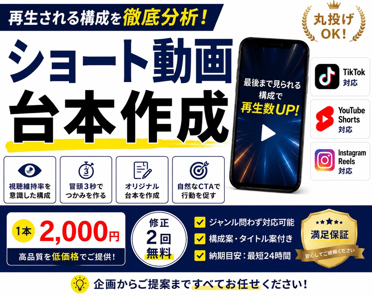 ショート動画の台本を作成します 視聴維持率を意識した最後まで見られる台本を作成します。 イメージ1