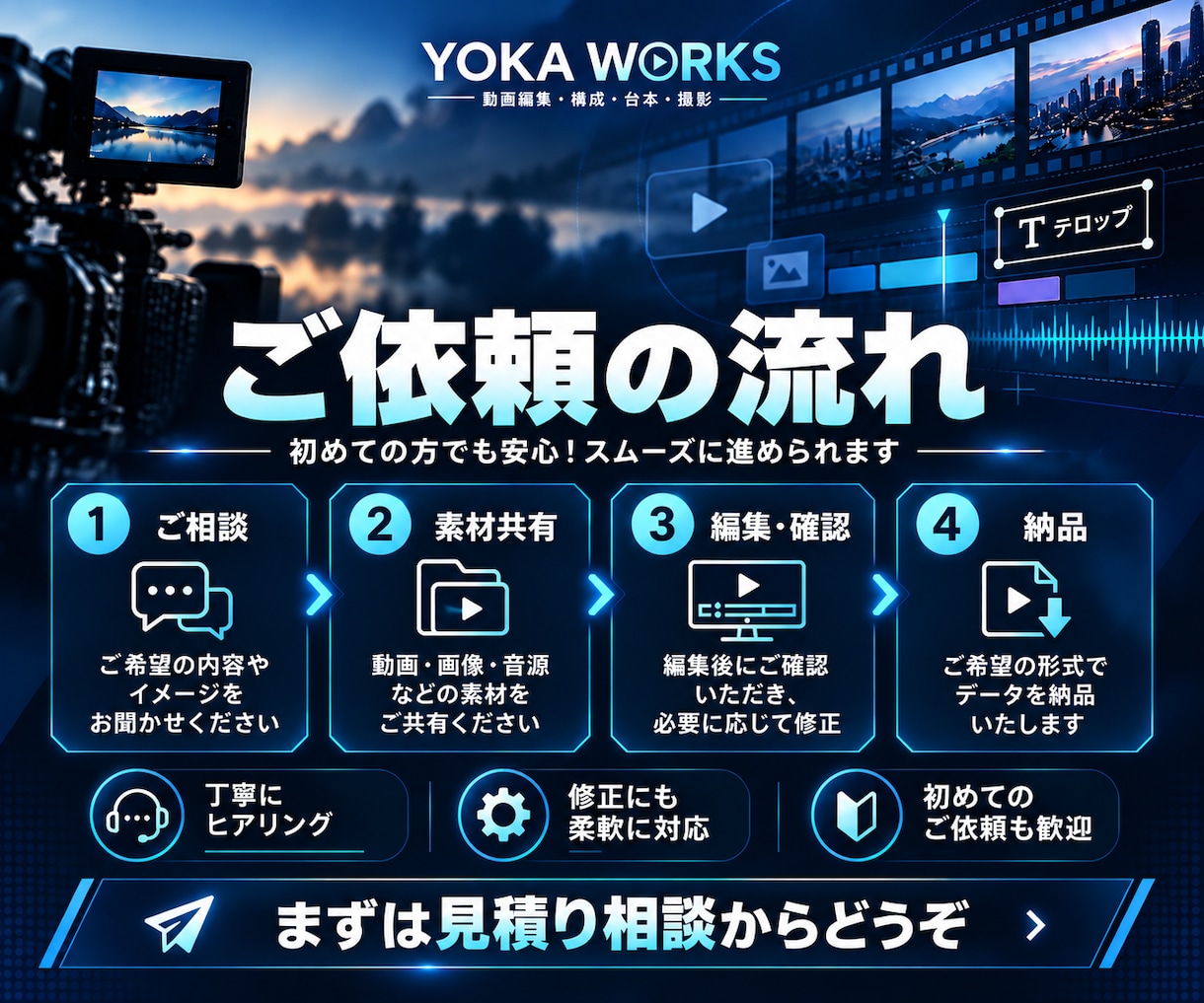 幅広いジャンルの動画を丁寧に編集します 字幕・テロップ・BGM・素材挿入まで対応します イメージ3