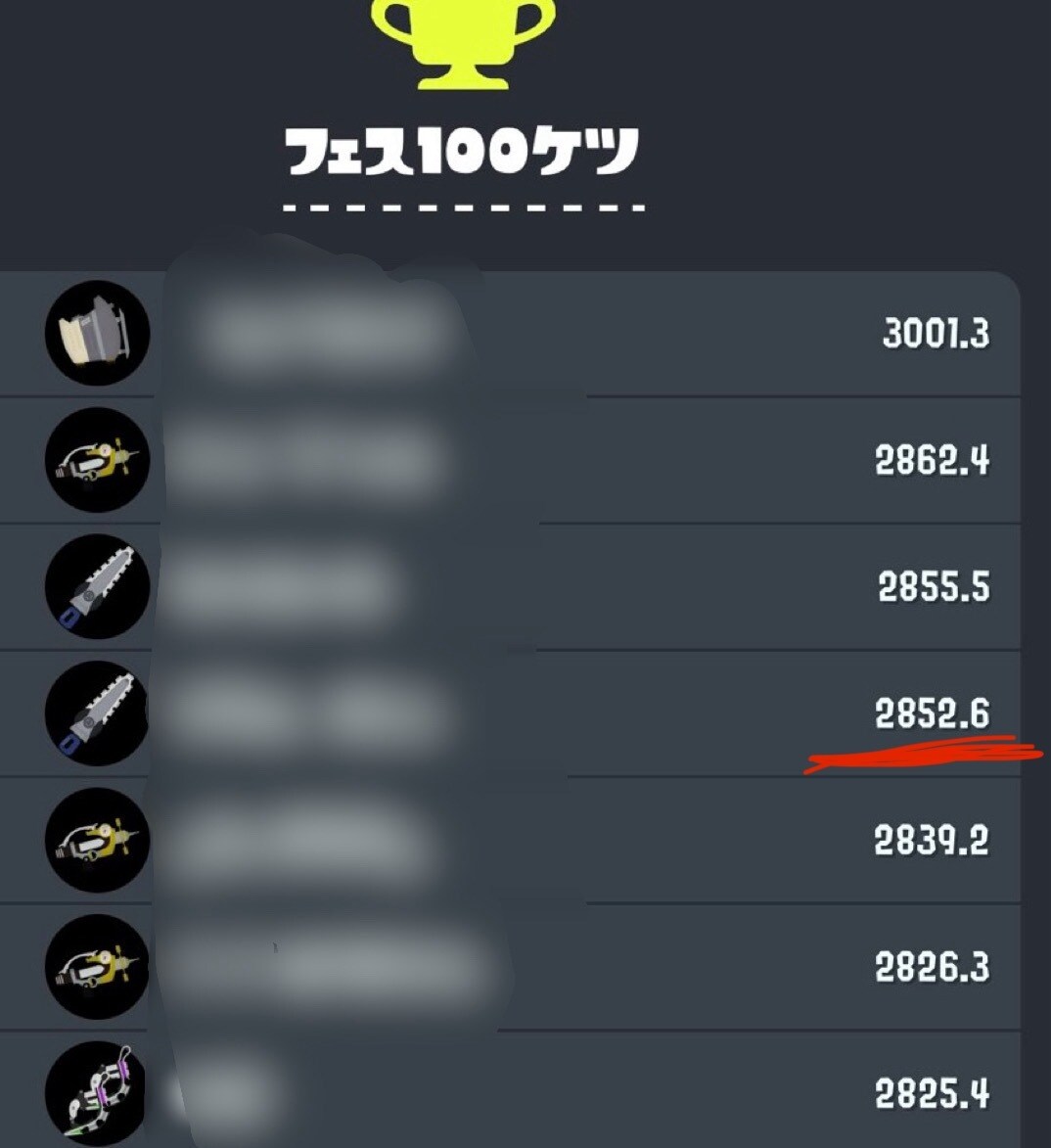 フェスパワー2850がスプラトゥーン教えます あなたに合わせてコーチングいたします！！ イメージ1