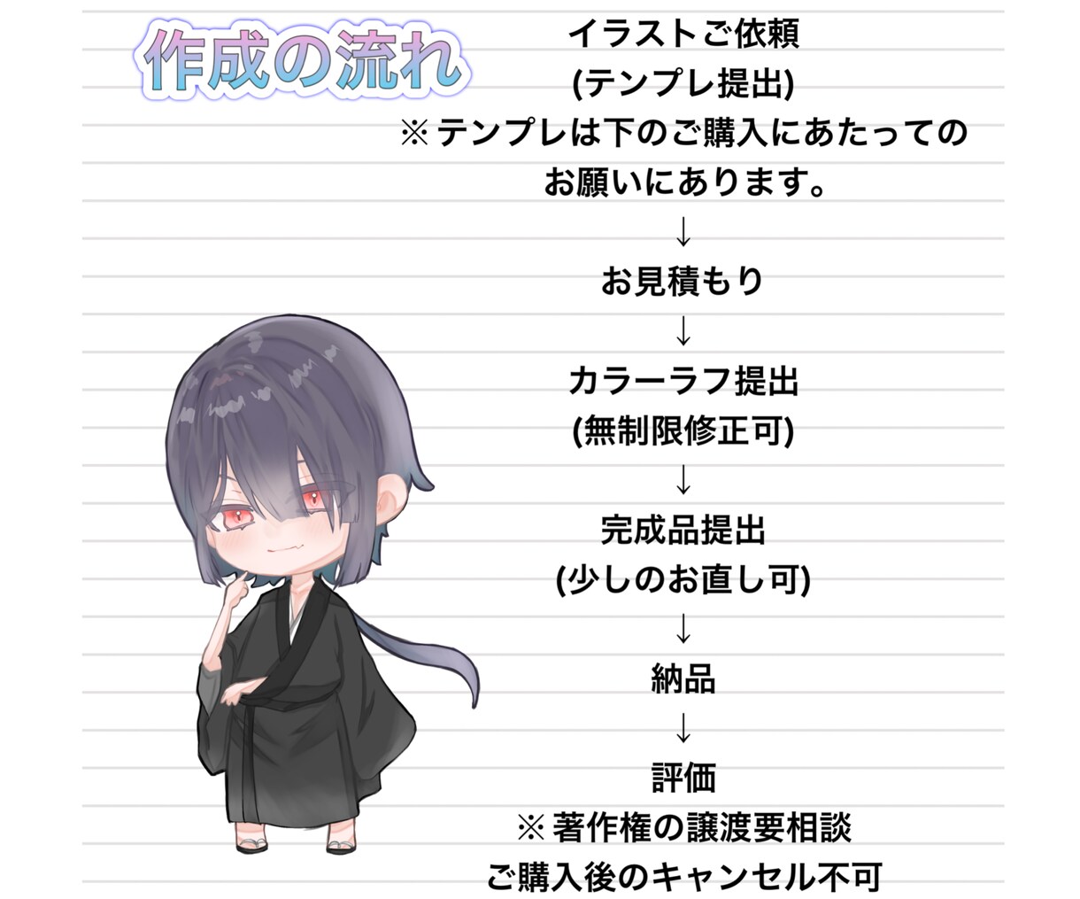 SDキャラ描きます どこにでも使用可能です！最短3日完成！透明加工無料！ イメージ2