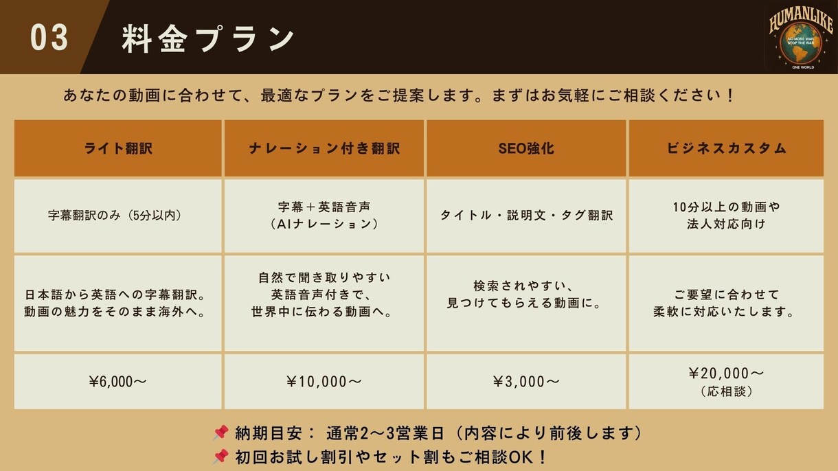 YouTube動画を英語音声に翻訳します ナレーション付きで海外向けに発信できます イメージ4