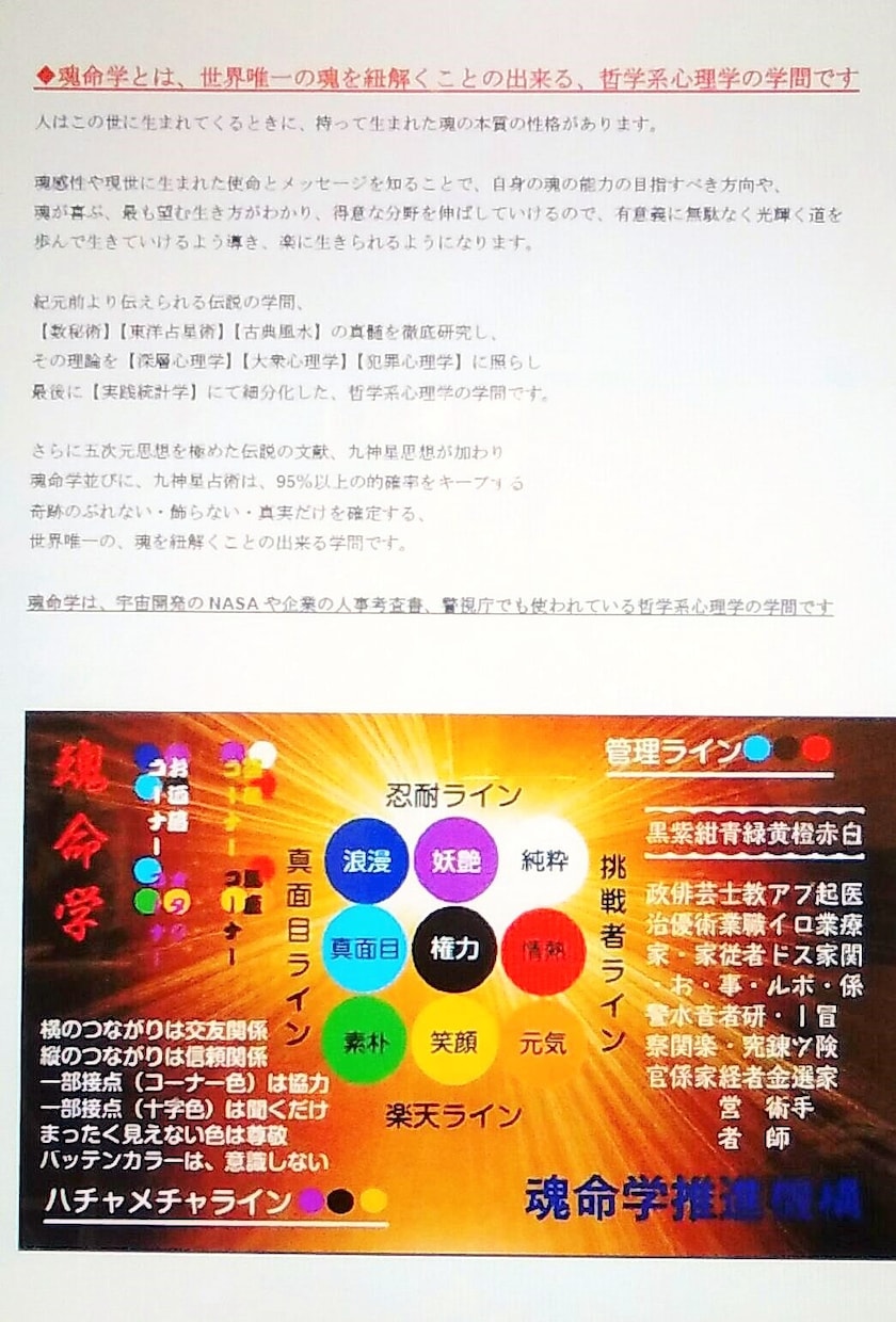 魂命学で気になる人との相性鑑定・運気鑑定いたします ★鑑定書付★相手からどのような運気が貰えるかズバリわかります イメージ2