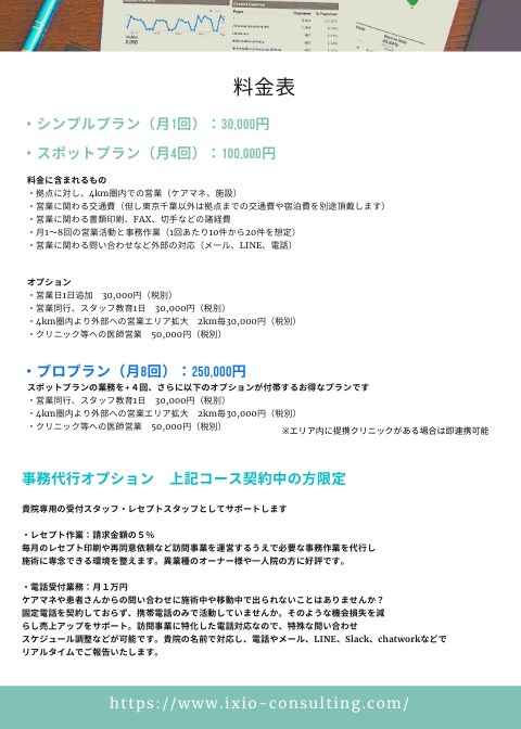 訪問鍼灸マッサージの医師営業方法伝授します みなさん苦手な営業が楽しくなる方法 イメージ1