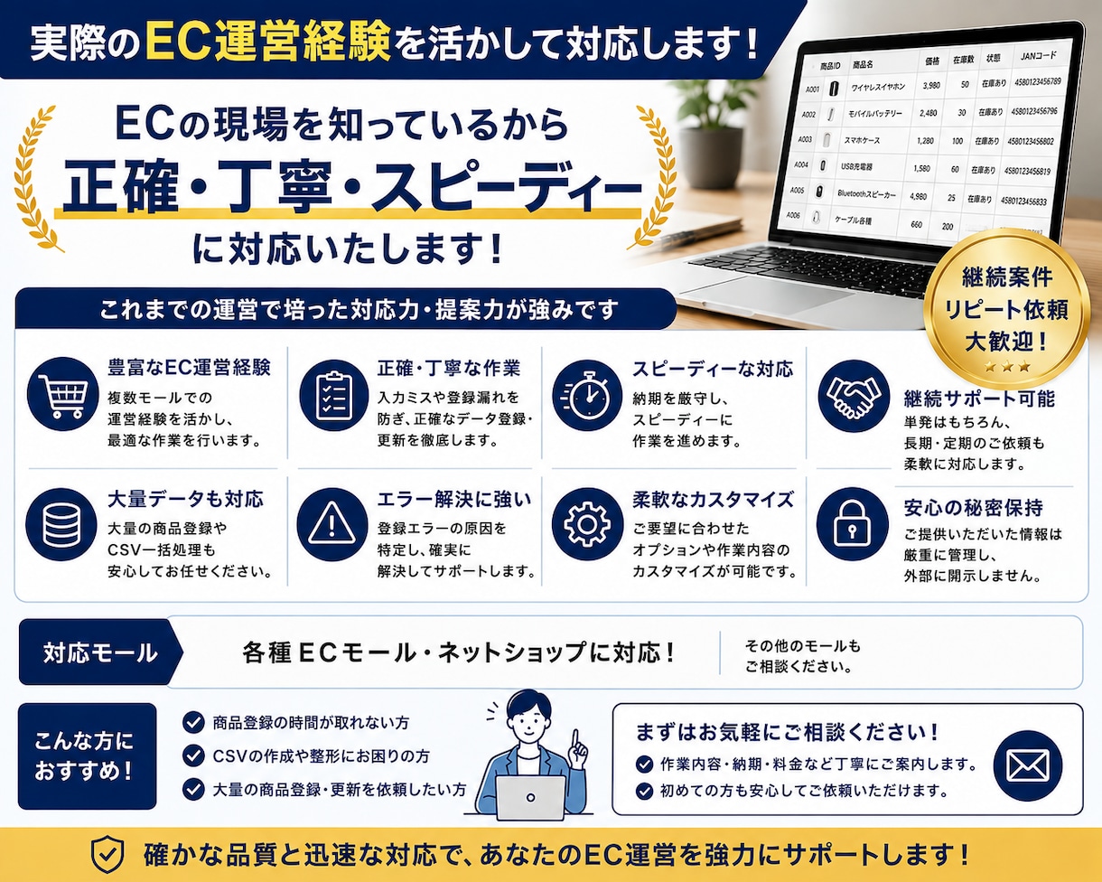 EC商品登録・CSV作業を代行します 商品登録・在庫更新・エラー修正まで対応 イメージ1