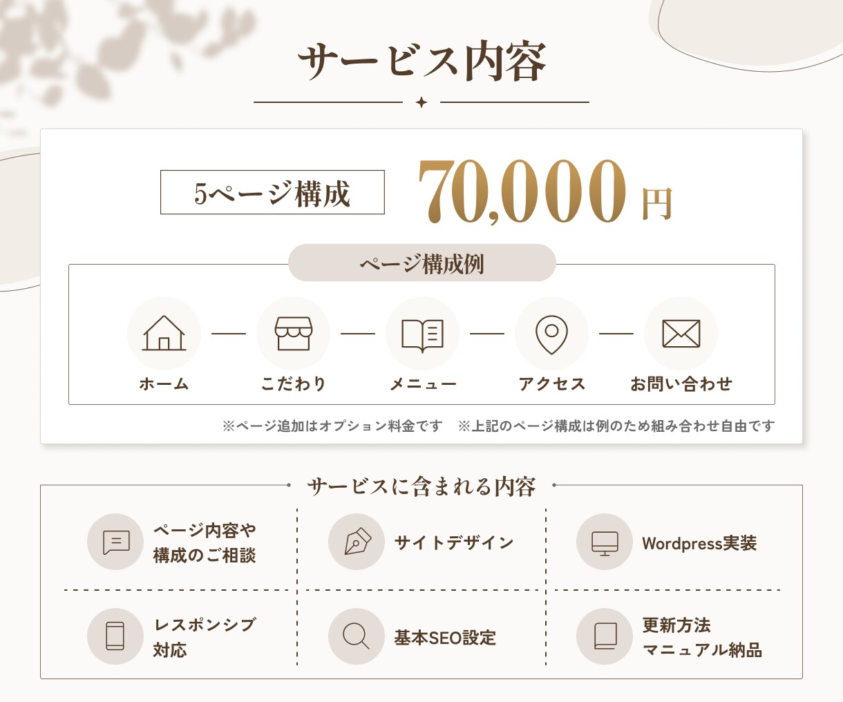 カフェ・個人店の魅力が伝わるホームページ制作します おしゃれだけじゃない来店までの迷いをなくすことにこだわるHP イメージ5
