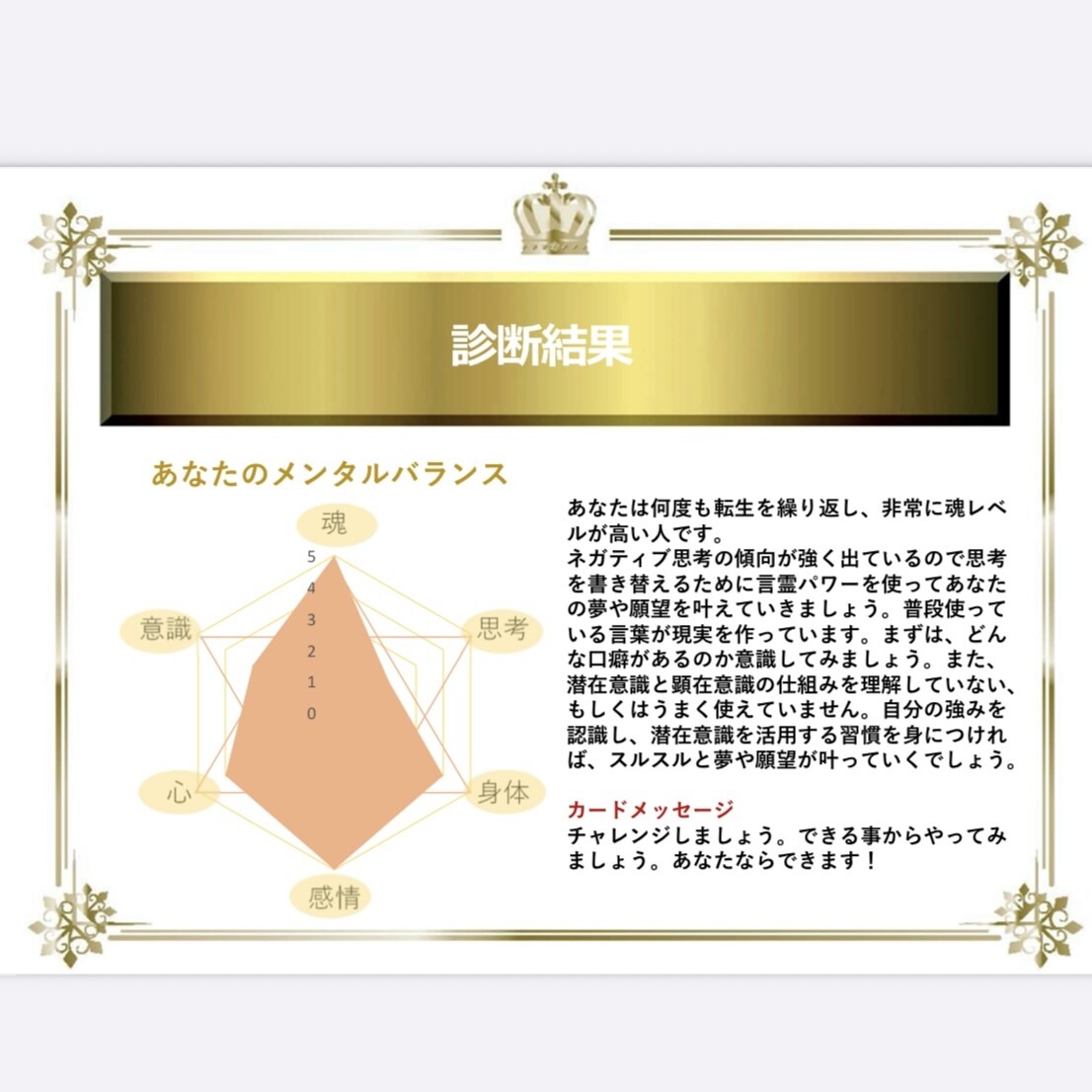 大人気！あなたの潜在意識をグラフ化します たった30個の質問に答えるだけで、思考癖・魂の声を形にする イメージ2