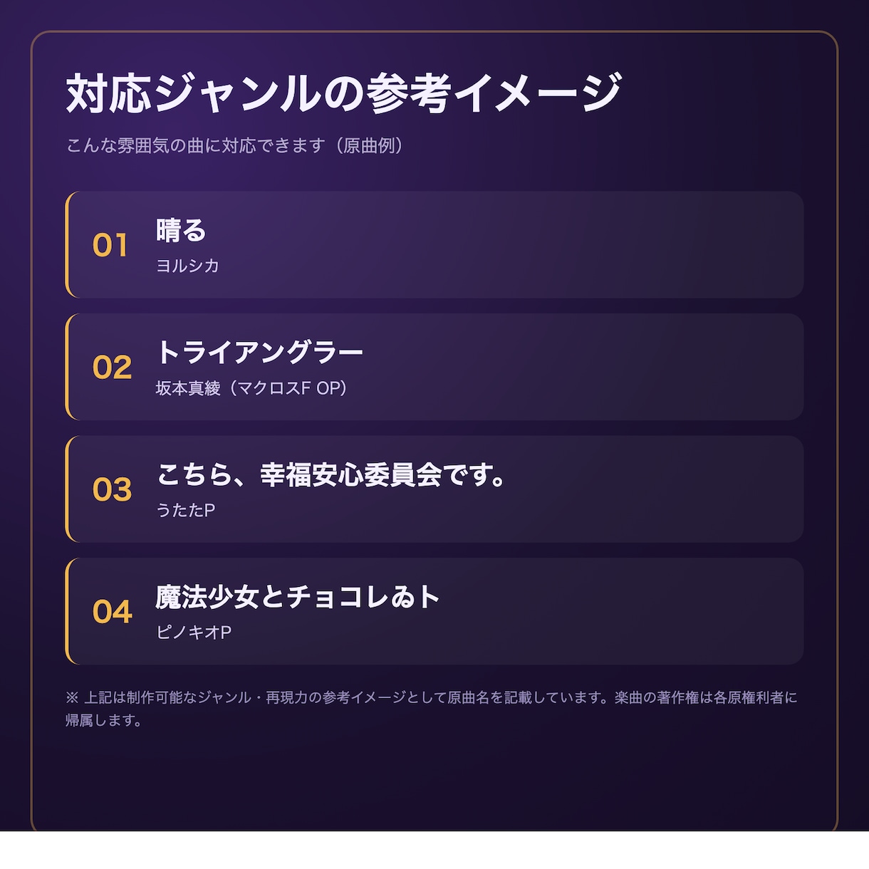 生ギターで歌ってみた用のカラオケ音源作ります 完コピもアレンジも。生ギターで作品になる伴奏を。 イメージ3