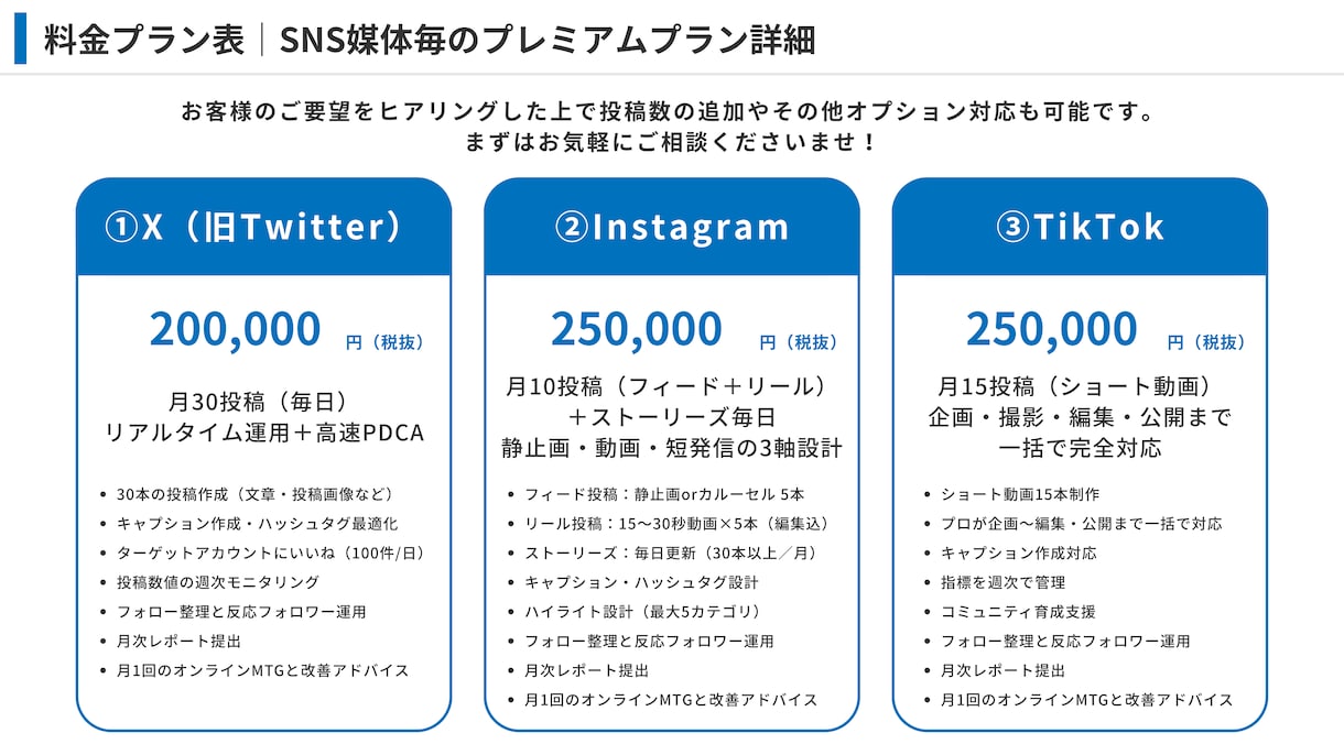 X・インスタ・TikTok運用代行＆コンサルします 【実績50社以上】フォロワー増・集客・成約UP イメージ9