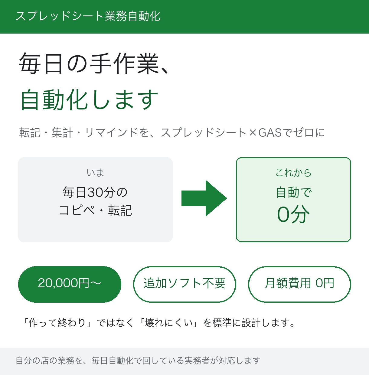 毎日の手作業、GASで自動化しますます 自分の店の業務を自動化で回す実務者が作る「壊れにくい」自動化 イメージ1