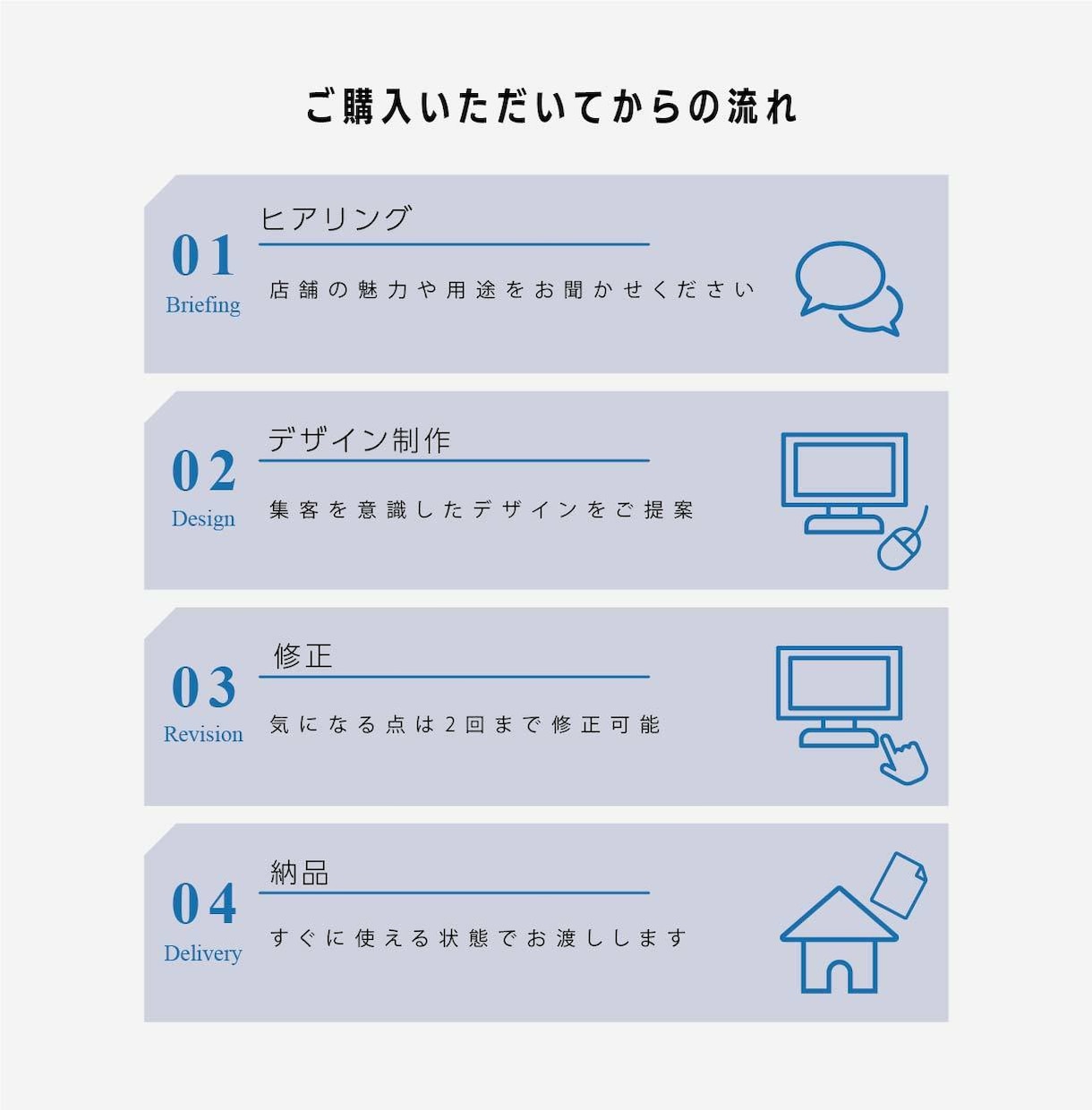 飲食店向けポスターを制作します お店の魅力が伝わるポスターをご提案 イメージ6