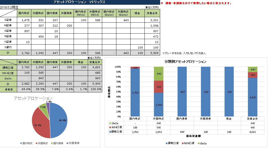 キャッシュフロー表等をかんたんに作成できます 老後貧乏にならないために今から将来設計しませんか。 イメージ6