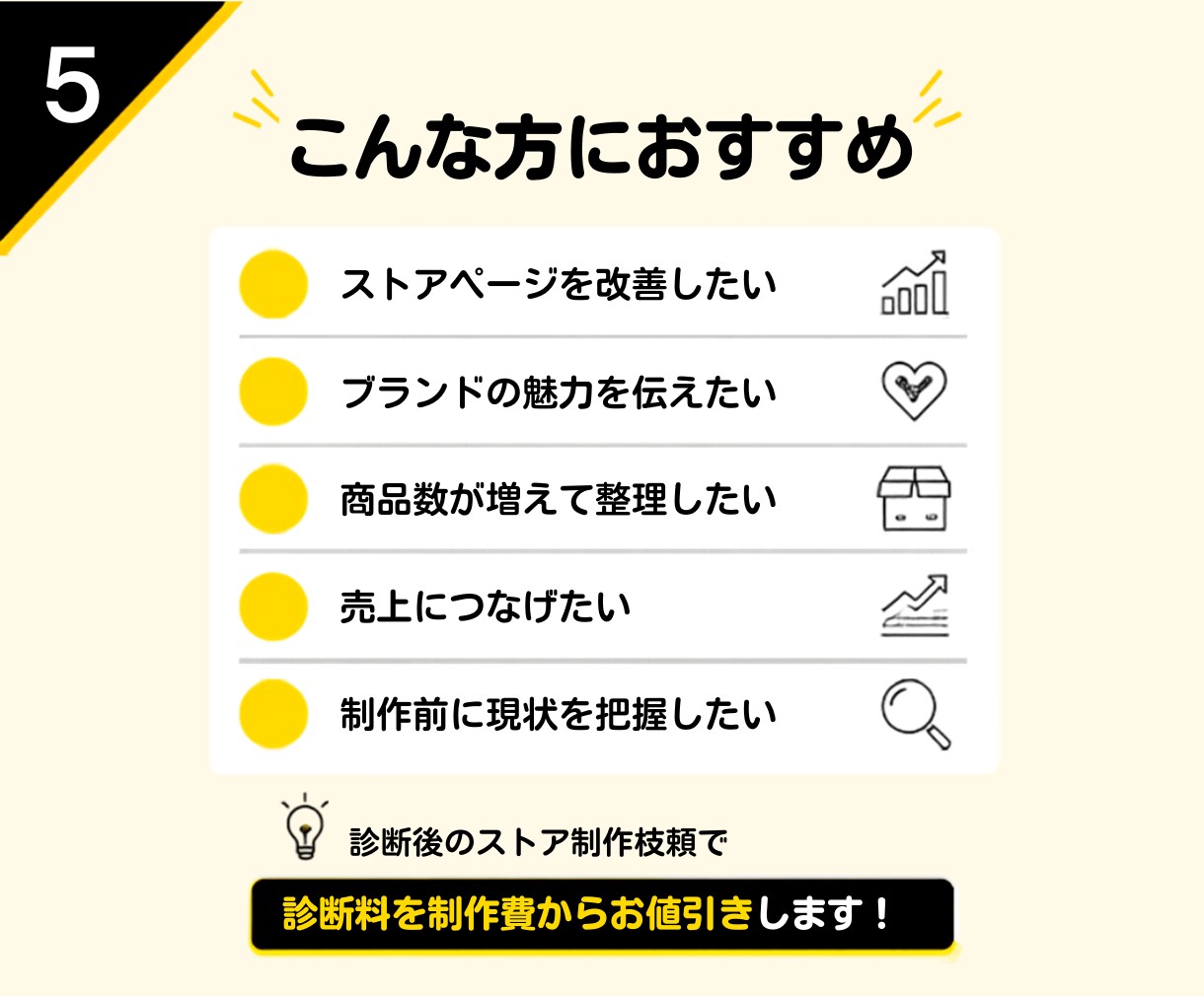 Amazonストアページを診断し改善提案します 売上・回遊率アップにつながる改善ポイントを診断 イメージ5