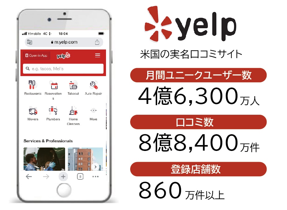 インバウンド海外集客WEBまとめて掲載代行します 60日間無料更新付き／50,000円 イメージ8