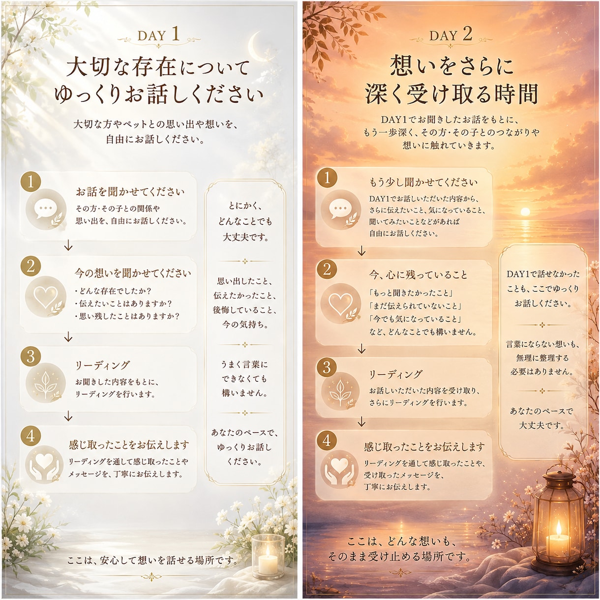 亡くなった方・ペットへの想いを3日間聴きます 誰にも言えない想いを、ここでは我慢せず話してください イメージ2