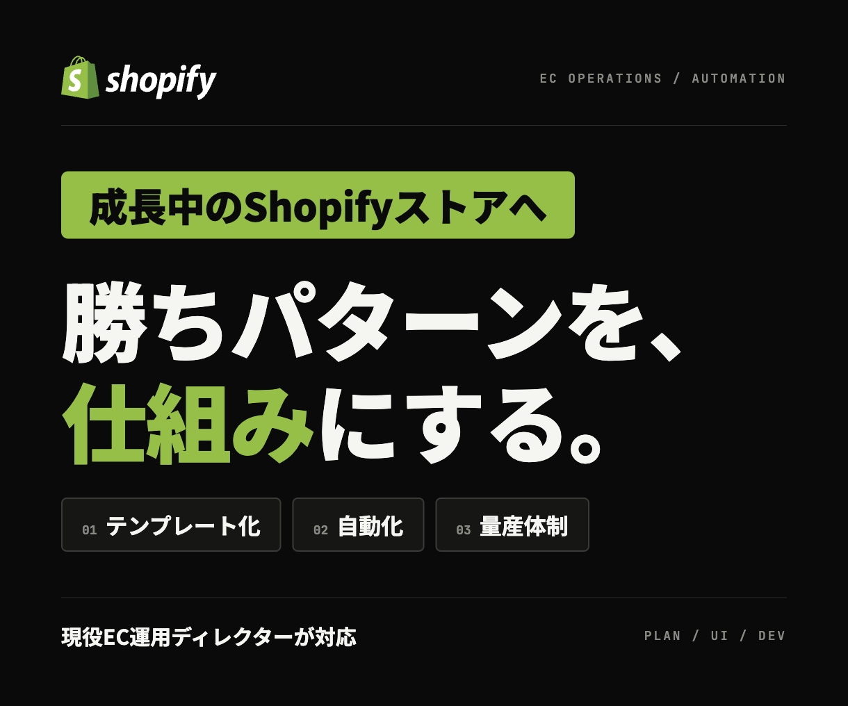 Shopify運用を自動化・仕組み化します 成長中ストアの運用を仕組みにします イメージ1