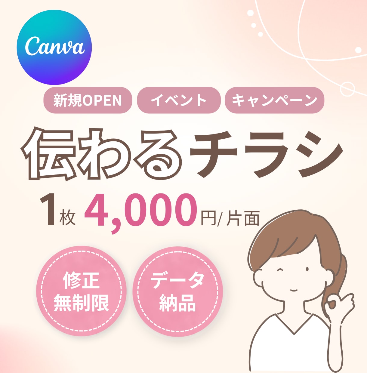 チラシ作成します 伝わる、目に留まるデザインお作りします イメージ1