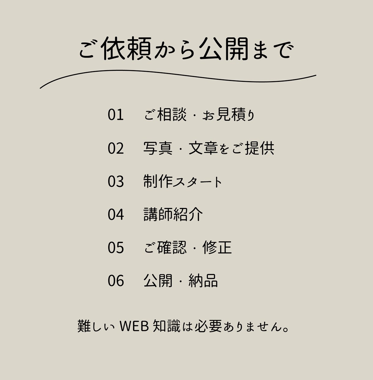 教室・習い事のLPを制作します まずは1ページ。教室の魅力が伝わるサイトをお手頃価格で イメージ5