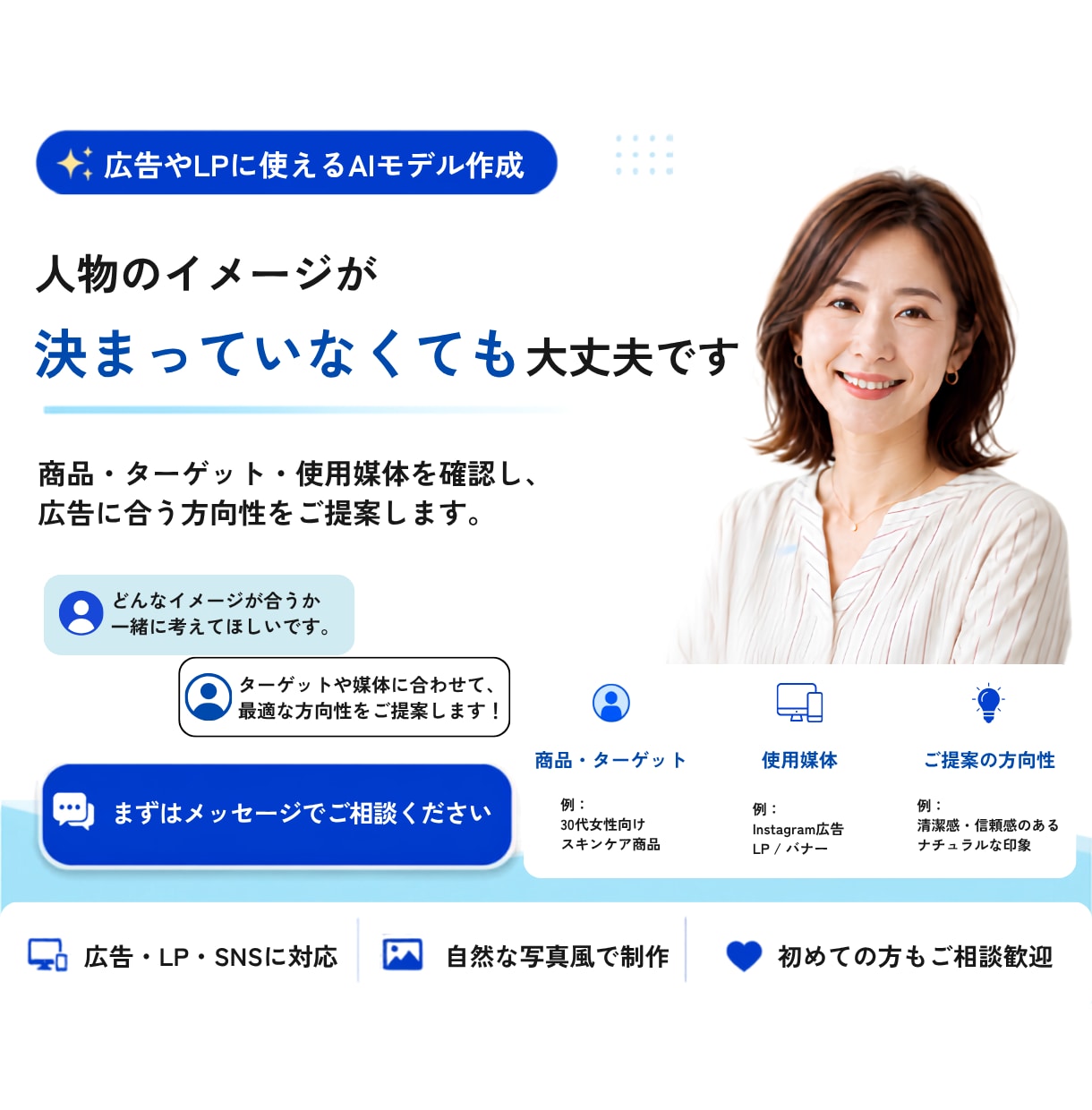 広告やLPに使えるAIモデル画像を作成します 撮影不要｜ターゲットや広告の内容に合わせて人物素材を制作 イメージ8
