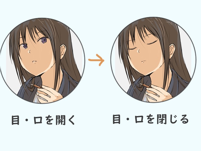 あなたの持つお気に入り画像を目パチ・口パクさせます キャラが話しているようなアイコン、実況・解説動画になります イメージ2