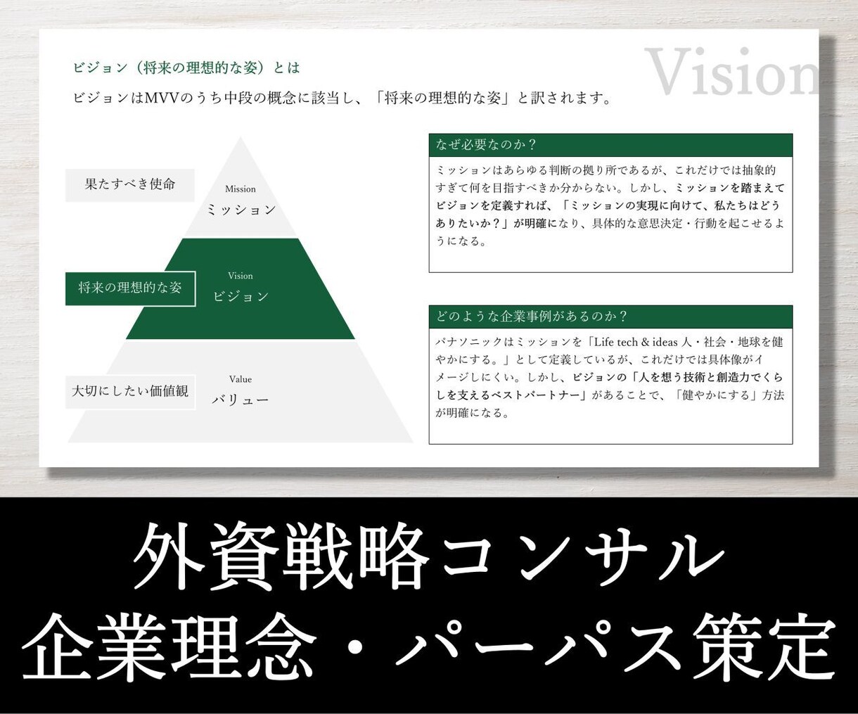 戦略コンサルが経営理念やパーパスを一緒に考えます 90分×3回／新規出品のため実績10件まで半額適用中！ イメージ4