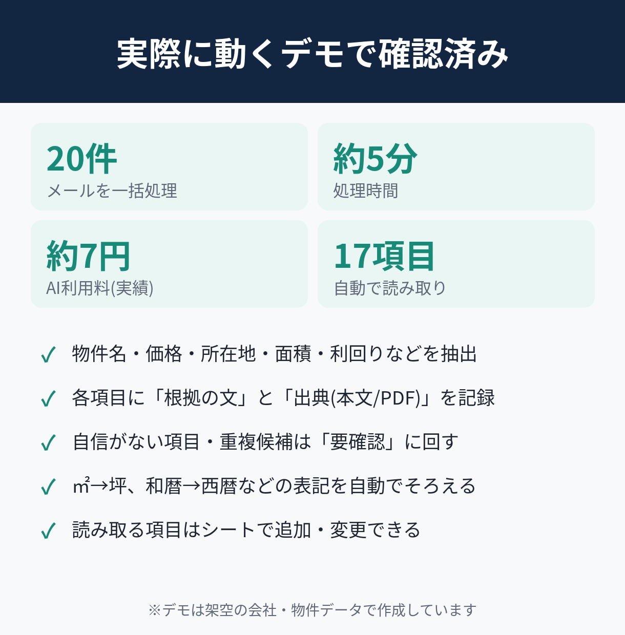 物件紹介メールと添付PDFを自動で一覧化します Gmailに届く物件情報をスプレッドシートに整理 イメージ2