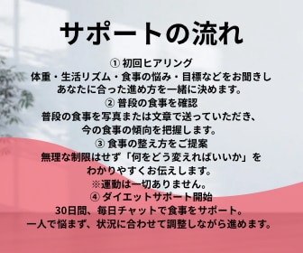 30日間チャットで食事サポートします 無理なく続ける食事改善をサポートします イメージ5