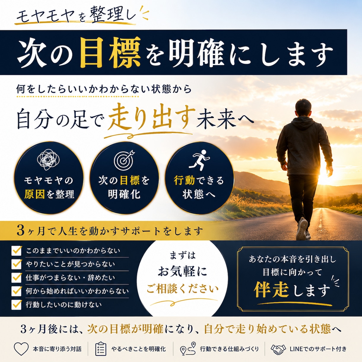 モヤモヤを整理し次の目標を明確にします 何をしたらいいかわからない状態から卒業へ イメージ1