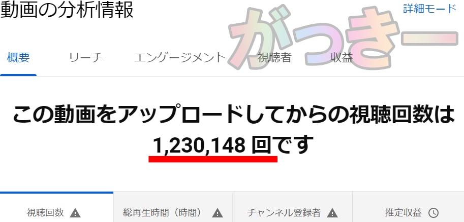 Youtube収益化!登録者数＆再生時間増やします 【100万回再生】達成のチャンネル運営者が提供するサービス！ イメージ2