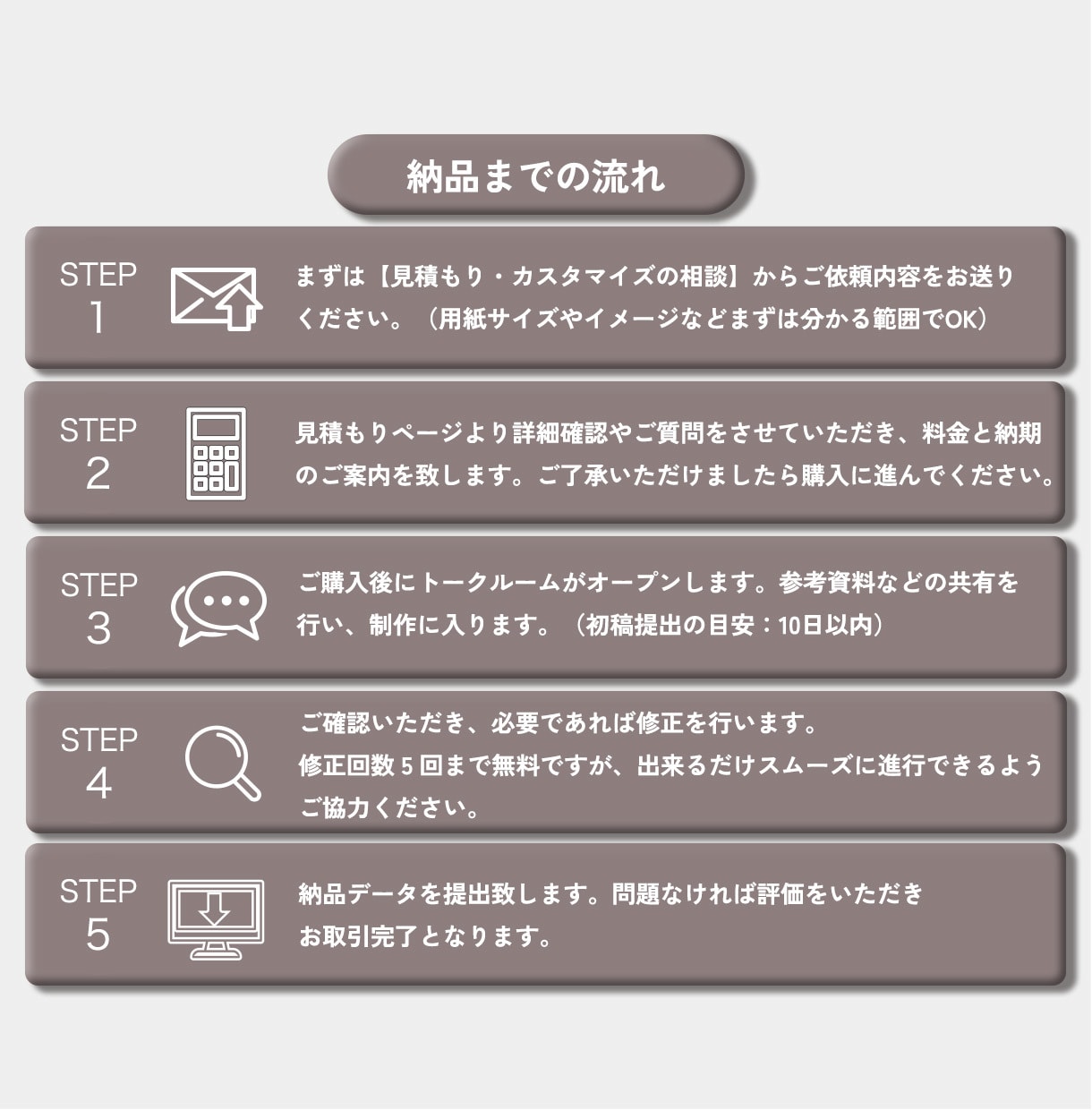 チラシであなたのお店やサービスの世界観を作ります 惹かれる、目に入る、印象に残るチラシを作ります。 イメージ8