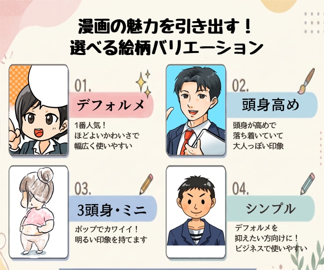 商品やサービスをわかりやすく伝える漫画を制作します SNS・商品PRなど読み手に親しみやすい絵柄で想いを届けます イメージ11