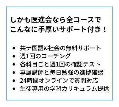 医学部専門！合格から逆算した勉強計画を作ります 【初回・中高生用】医学部レベルの努力の基準値を叩き込みます！ イメージ3