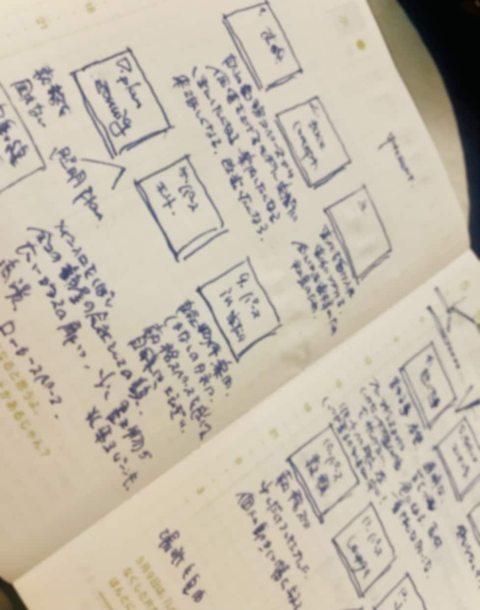 デザインの迷いや相談にお答えします 自信を持って説明できるようなる手助けを求める方へ イメージ2