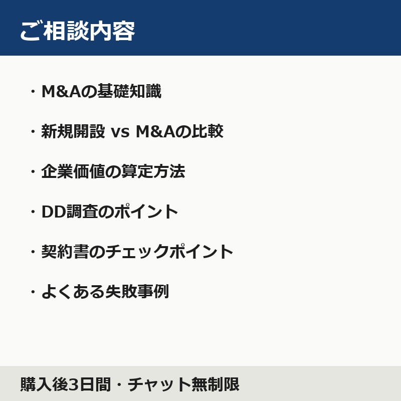 薬局M&A初回相談｜失敗経験者が教えます 2,350万円の損失から学んだM&A成功の秘訣 イメージ1
