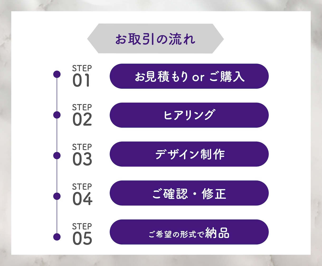 バナーなどWEB画像のデザインします 格安でWEB画像が欲しいあなたへ イメージ6