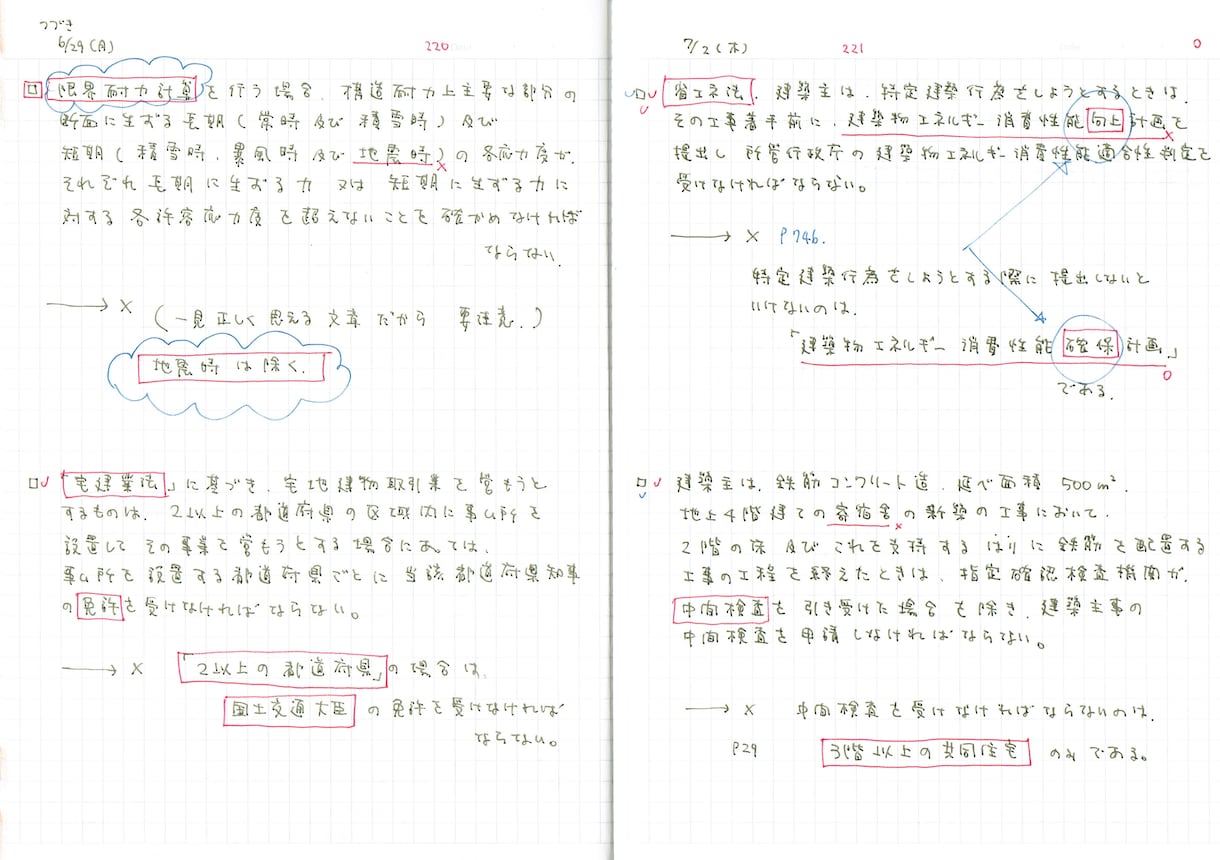 一級建築士　受験学科学習ノートを売ります 一級建築士学科試験合格できた学習ノートA4サイズPDFデータ イメージ6