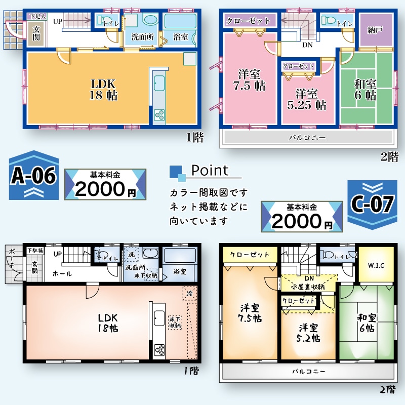 不動産間取図、平面図を作成します お好みのデザイン間取図をイラストレーターでキレイに作ります イメージ5