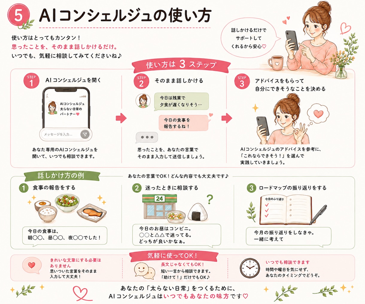 あなた専属AIがダイエット卒業までサポートします あなたをよく知るAIがいつでも頼れる最高のパートナーになる イメージ6