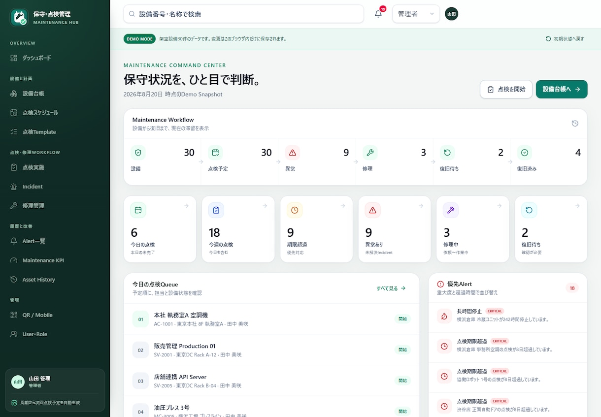完成済みの保守点検管理Webシステムを納品します 定期点検から修理・復旧まで一元管理 イメージ1