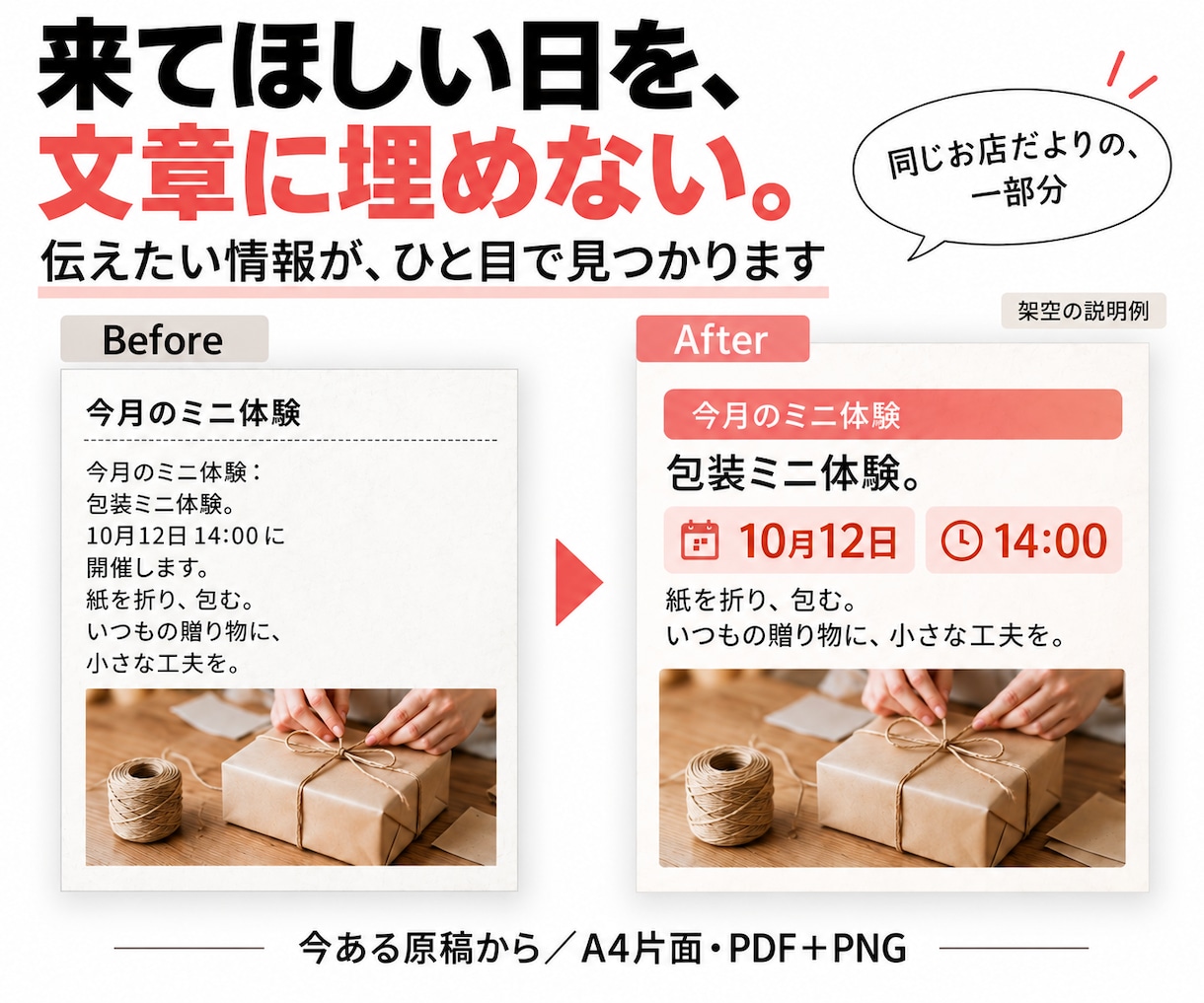 自作のお店だよりを読みやすいA4に整えます いつもの原稿から、伝えたいことを大切に紙面を整理 イメージ5
